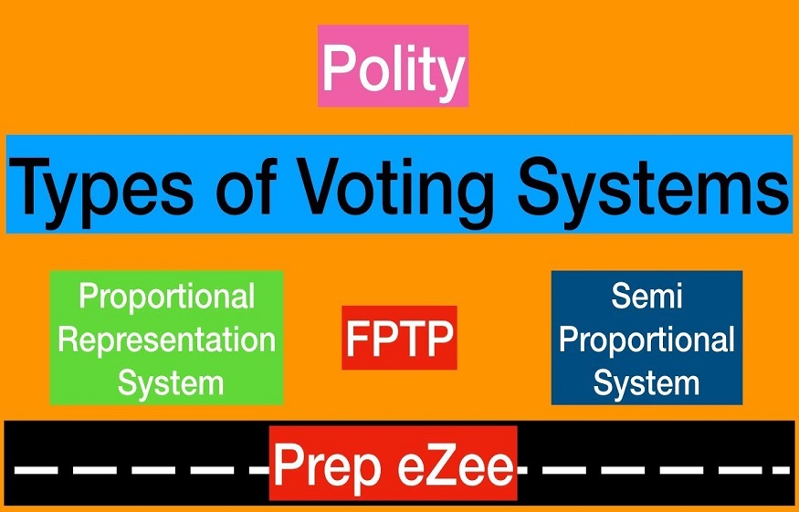 3 Major Types of Electoral Voting System