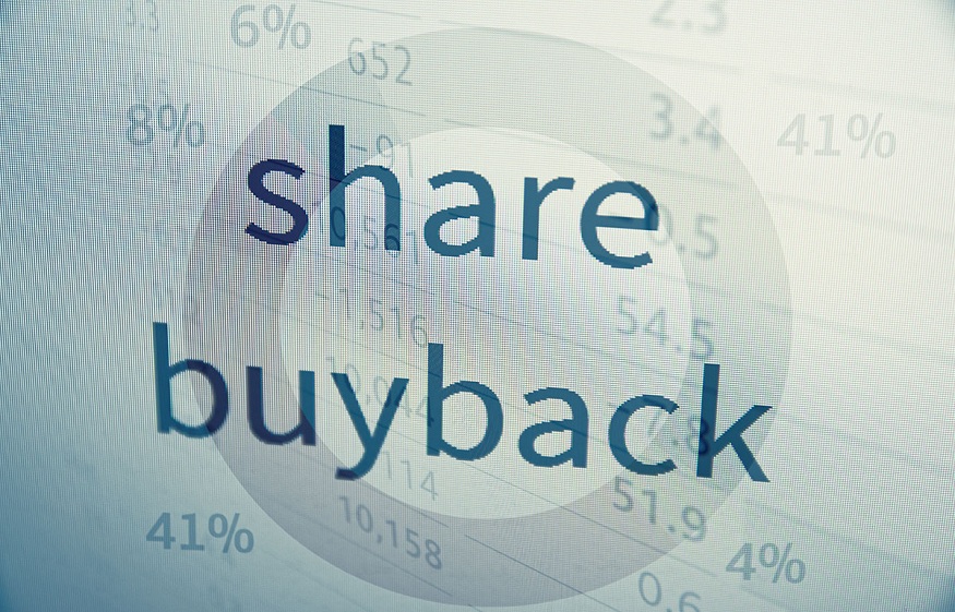 Share buyback